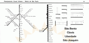 Mapas do Metrô publicados na revista Acrópole número 390. Imagem: Reprodução.