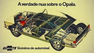 Espaços fazem eventos e resgatam história do Carandiru, de automóveis e dos costumes de SP. Imagem: Divulgação.